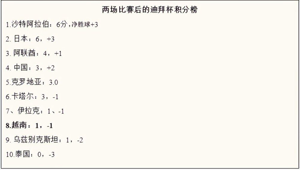 巴黎搭末班车，米兰踢欧联，曼联垫底出局12月14日讯 2023-24赛季欧冠小组赛收官，欧冠16强全部产生！